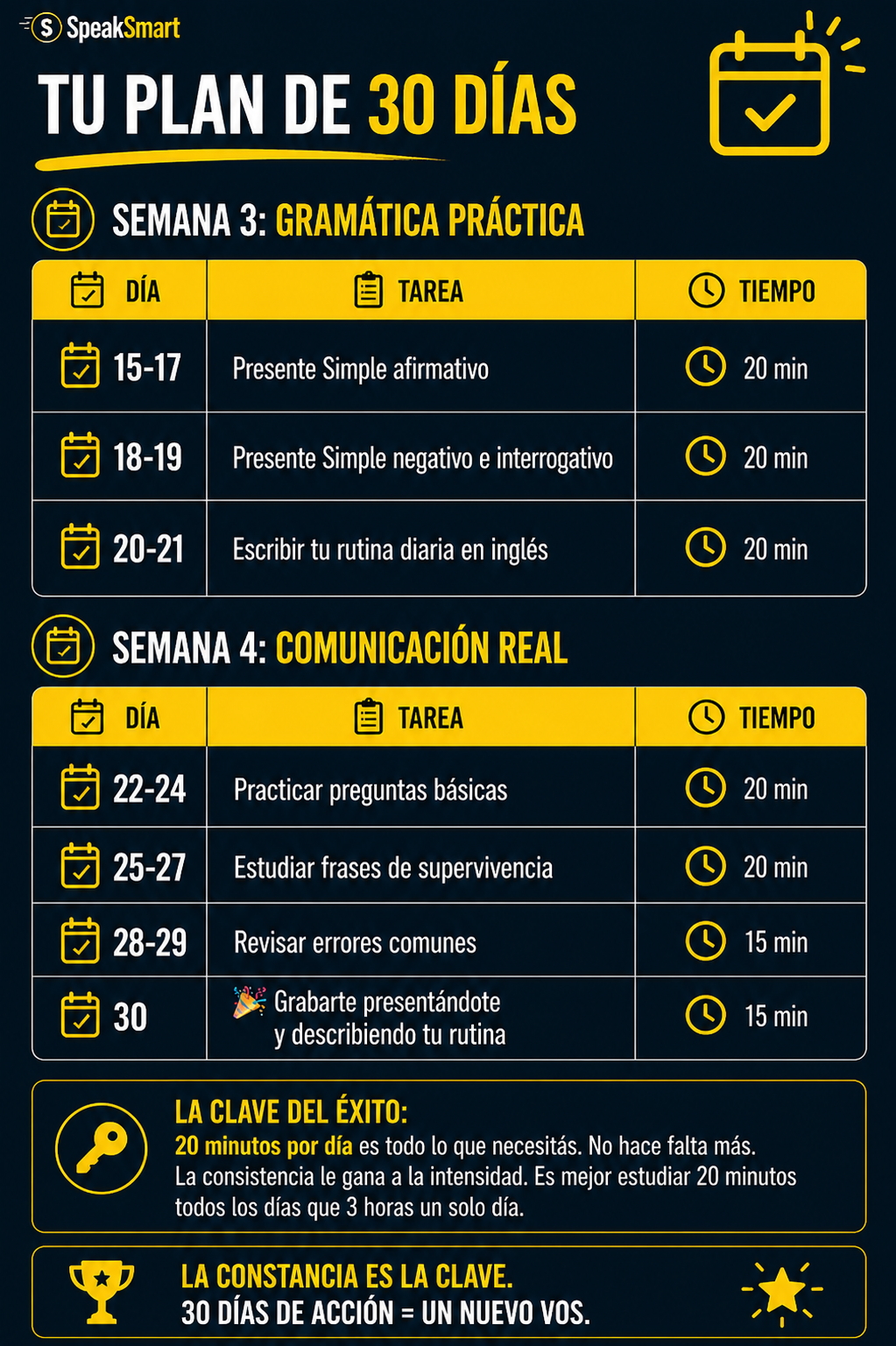 Combo Ingles Desde Cero + 30 Dias de Ingles