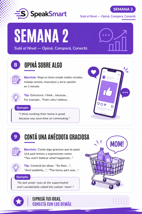 30 Dias de Ingles - Un Ejercicio Diario Para Destrabar Tu Speaking